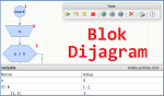 Alat za vježbanje blok dijagrama